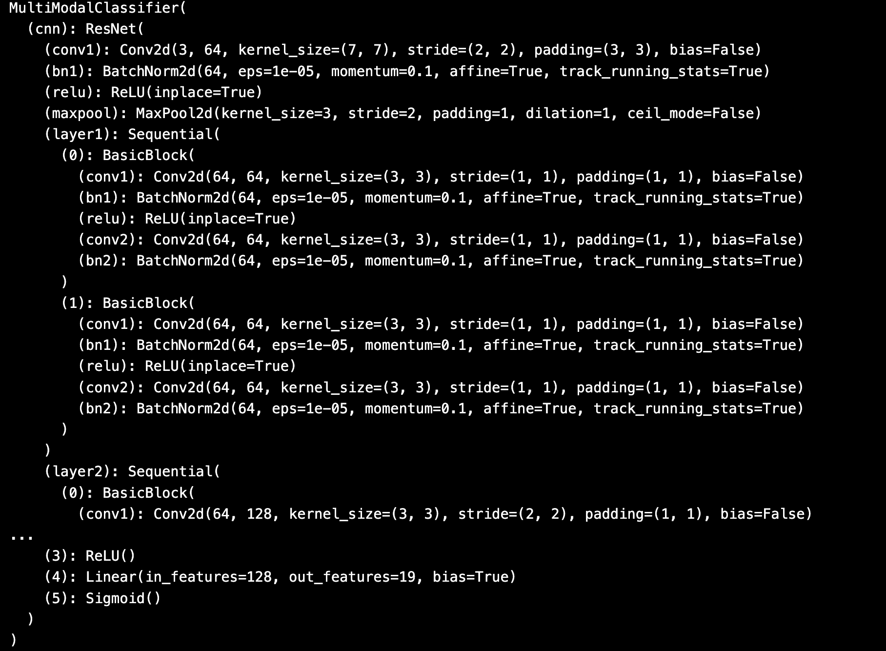 Architecture diagram