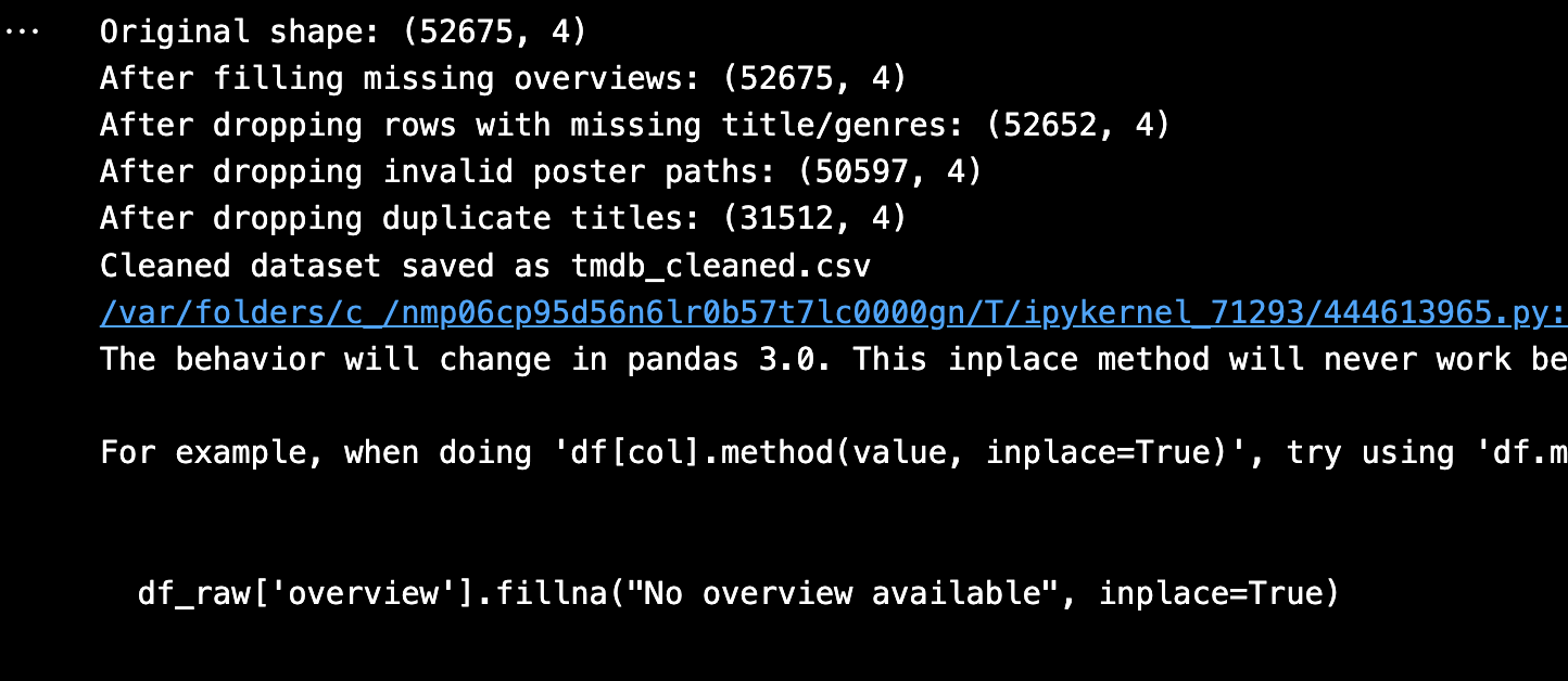 output image before Cleaning