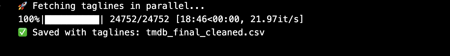 output image before Cleaning