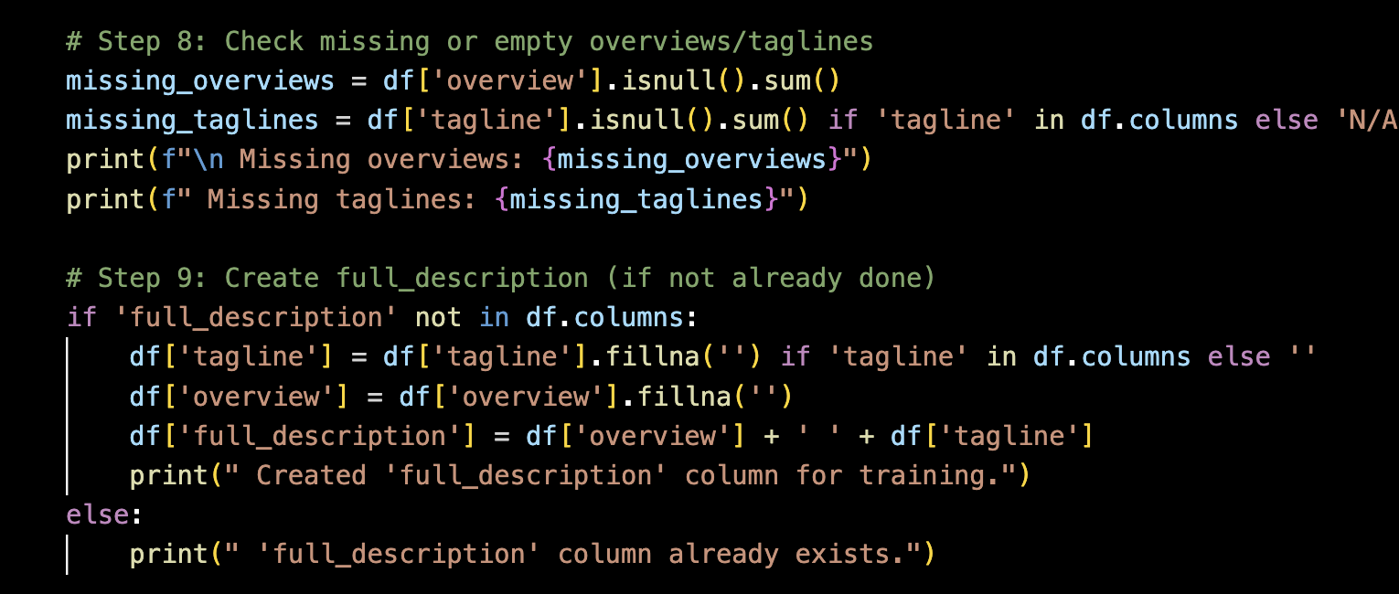output image before Cleaning