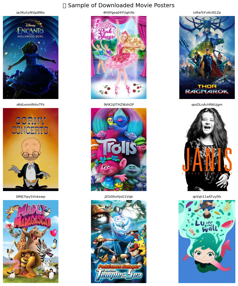 output image before Cleaning